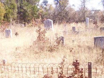 Haralson Family Cemetery on Sysoon