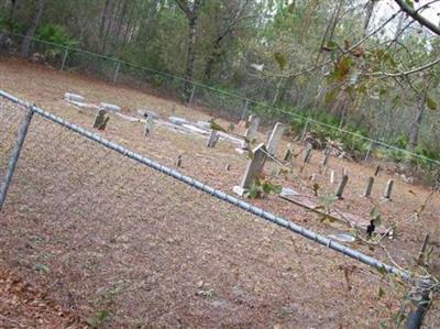 Hard Scramble Cemetery on Sysoon