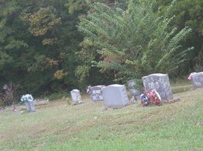 Hardaway Missionary Baptist Church Cemetery on Sysoon