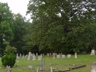 Hardeman Cemetery on Sysoon