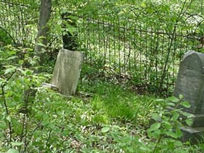 Harder Cemetery on Sysoon