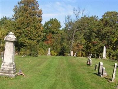 Harder Cemetery on Sysoon