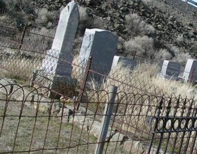 Harder Family Cemetery on Sysoon