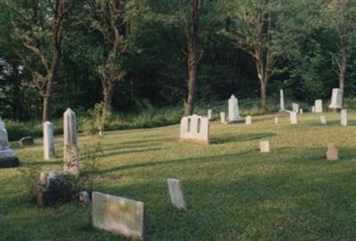 Hardesty Cemetery on Sysoon