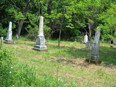 Hardesty Cemetery on Sysoon