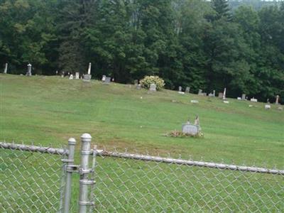 Harding Cemetery on Sysoon