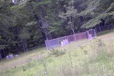 Harding Family Cemetery on Sysoon