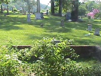 Hardy Cemetery on Sysoon