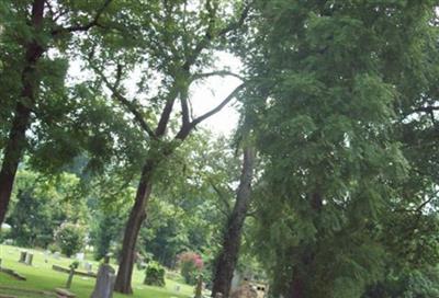 Hardy City Cemetery on Sysoon