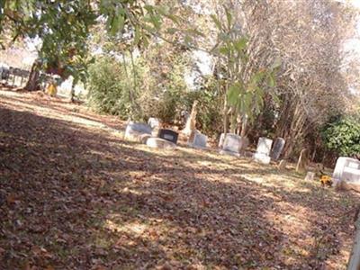 Harelson Cemetery on Sysoon