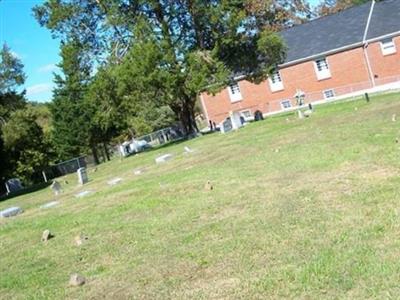 Hargett First Church of God Cemetery on Sysoon