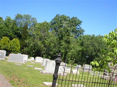Harlingen Reformed Church Cemetery on Sysoon
