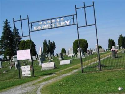 Harman Cemetery on Sysoon