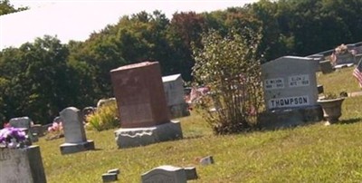 Harmon Cemetery on Sysoon