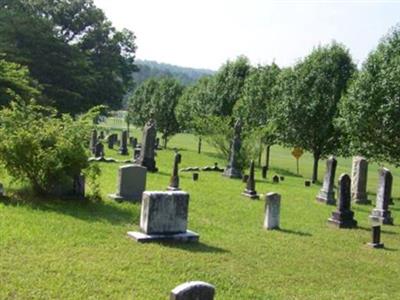 Harmony Baptist Cemetery on Sysoon