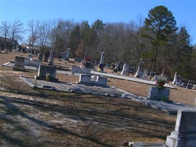 New Harmony Presbyterian Church Cemetery on Sysoon
