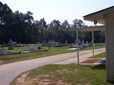 Harmony United Methodist Church Cemetery on Sysoon