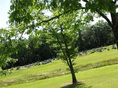 Harmony United Methodist Church Cemetery on Sysoon