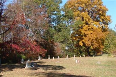 Harper Cemetery on Sysoon