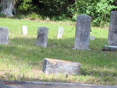 Harper Cemetery on Sysoon