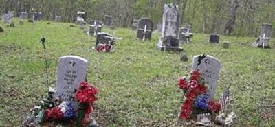 Harper Cemetery on Sysoon