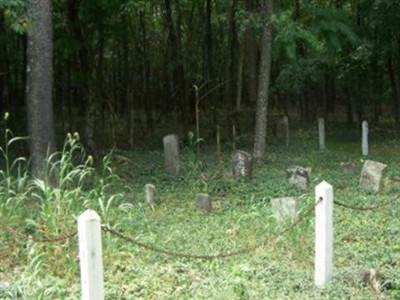 Harper Graveyard on Sysoon