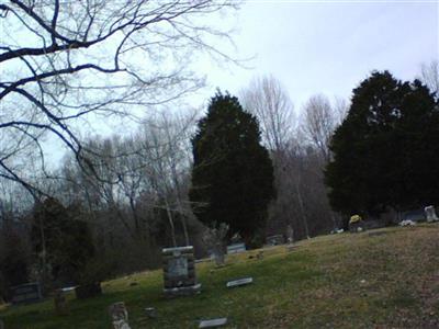 Harrell Cemetery on Sysoon
