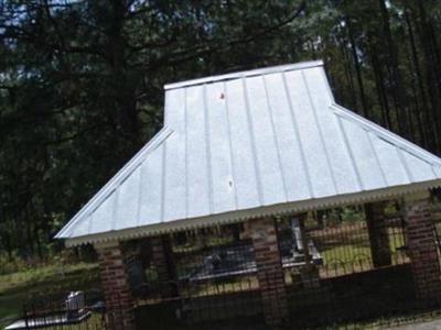 Harrell Cemetery on Sysoon