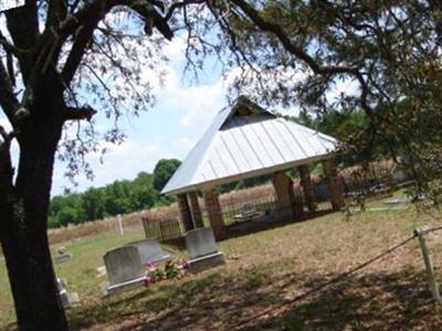 Harrell Cemetery on Sysoon