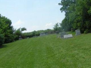 Harris Cemetery on Sysoon