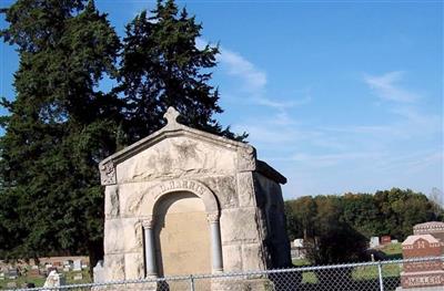 Harris Cemetery on Sysoon