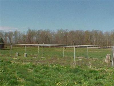 Harris Cemetery on Sysoon