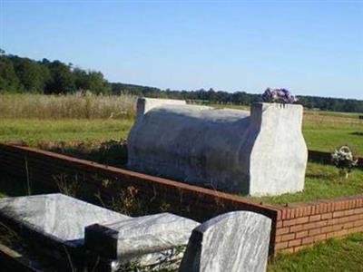 Harrison Cemetery on Sysoon