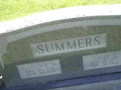 Harry C Summers on Sysoon