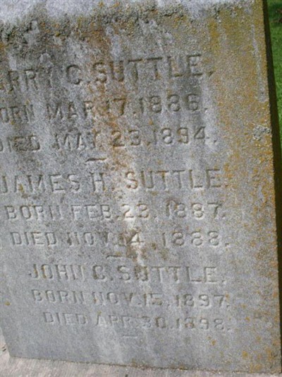 Harry C Suttle on Sysoon