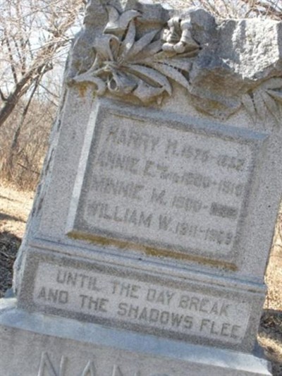 Harry M. Nance on Sysoon