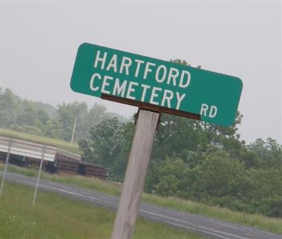 Hartford on Sysoon