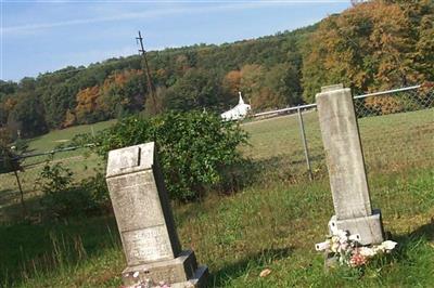 Hartgrove Cemetery on Sysoon
