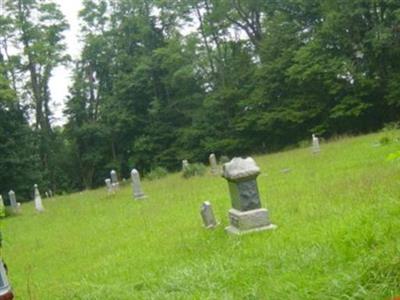 Hartman Cemetery on Sysoon