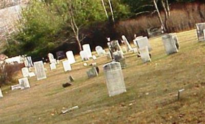 Hartman Cemetery on Sysoon