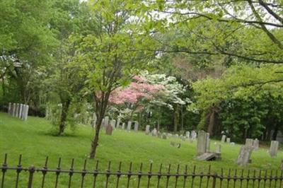 Hartshorne Family Cemetery on Sysoon