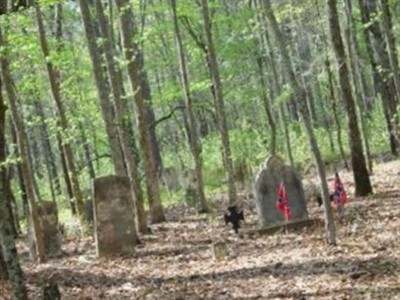 Hartzog/Reed/Waters Family Cemetery on Sysoon