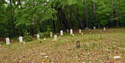 Harvell Cemetery on Sysoon