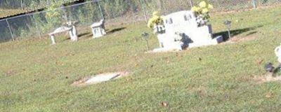 Harvest Baptist Church Cemetery on Sysoon