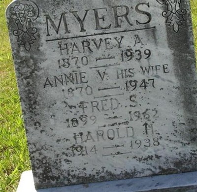 Harvey A. Myers on Sysoon