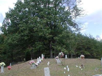 Harvey Cemetery on Sysoon