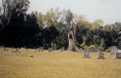 Harvey Cemetery on Sysoon