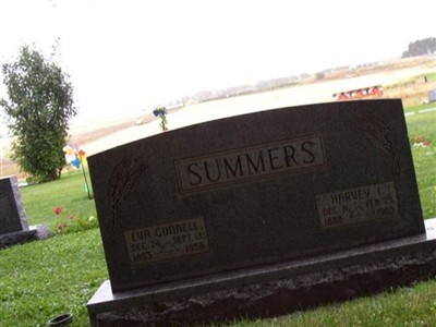 Harvey I. Summers on Sysoon