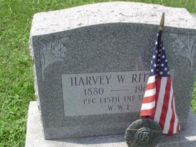 Harvey W. Ritter on Sysoon