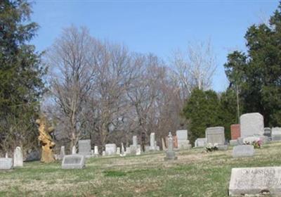 Harveysburg Cemetery on Sysoon